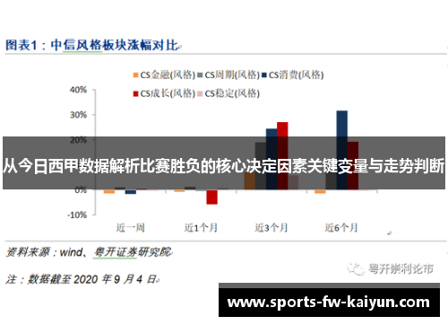 从今日西甲数据解析比赛胜负的核心决定因素关键变量与走势判断