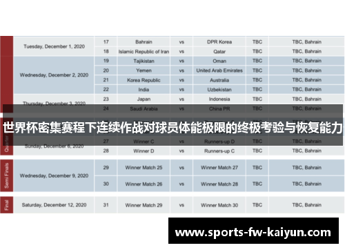 世界杯密集赛程下连续作战对球员体能极限的终极考验与恢复能力