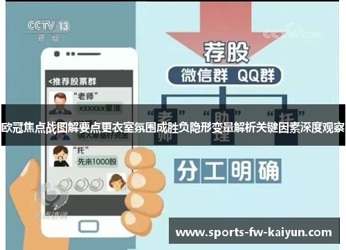 欧冠焦点战图解要点更衣室氛围成胜负隐形变量解析关键因素深度观察 欧冠焦点战图解要点更衣室氛围成胜负隐形变量解析关键因素深度观察