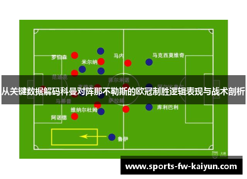 从关键数据解码科曼对阵那不勒斯的欧冠制胜逻辑表现与战术剖析 从关键数据解码科曼对阵那不勒斯的欧冠制胜逻辑表现与战术剖析