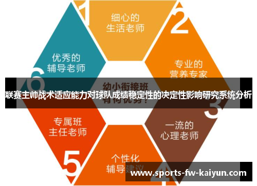 联赛主帅战术适应能力对球队成绩稳定性的决定性影响研究系统分析
