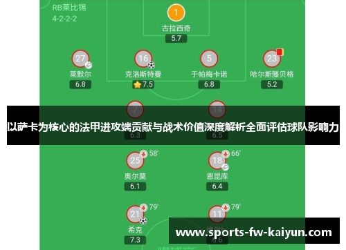 以萨卡为核心的法甲进攻端贡献与战术价值深度解析全面评估球队影响力 以萨卡为核心的法甲进攻端贡献与战术价值深度解析全面评估球队影响力