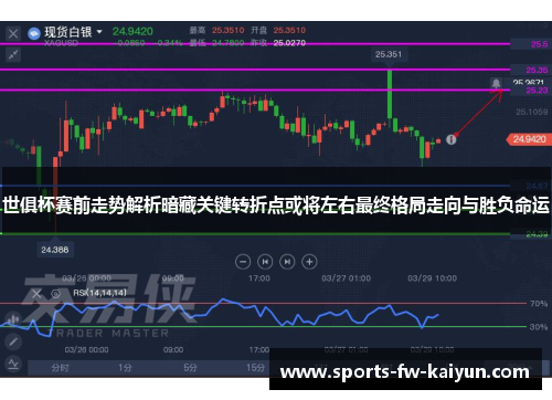 世俱杯赛前走势解析暗藏关键转折点或将左右最终格局走向与胜负命运 世俱杯赛前走势解析暗藏关键转折点或将左右最终格局走向与胜负命运