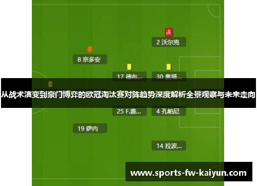 从战术演变到豪门博弈的欧冠淘汰赛对阵趋势深度解析全景观察与未来走向 从战术演变到豪门博弈的欧冠淘汰赛对阵趋势深度解析全景观察与未来走向