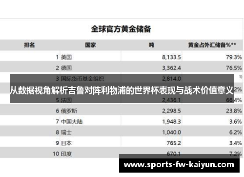 从数据视角解析吉鲁对阵利物浦的世界杯表现与战术价值意义 从数据视角解析吉鲁对阵利物浦的世界杯表现与战术价值意义