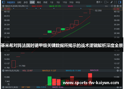 基米希对阵法国时德甲级关键数据所揭示的战术逻辑解析深度全景 基米希对阵法国时德甲级关键数据所揭示的战术逻辑解析深度全景