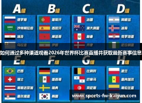 如何通过多种渠道观看2026年世界杯比赛直播并获取最新赛事信息 如何通过多种渠道观看2026年世界杯比赛直播并获取最新赛事信息