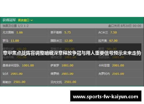 意甲焦点战阵容调整暗藏深意释放争冠与用人重要信号预示未来走势 意甲焦点战阵容调整暗藏深意释放争冠与用人重要信号预示未来走势