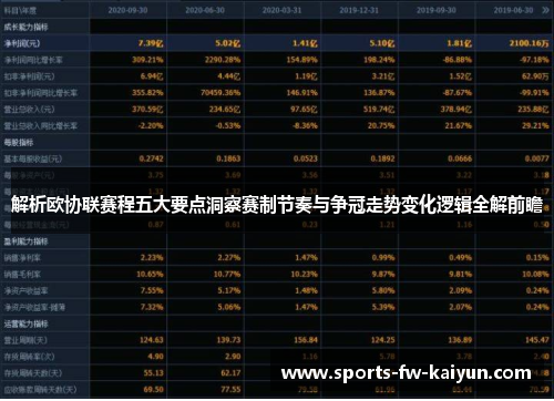 解析欧协联赛程五大要点洞察赛制节奏与争冠走势变化逻辑全解前瞻 解析欧协联赛程五大要点洞察赛制节奏与争冠走势变化逻辑全解前瞻