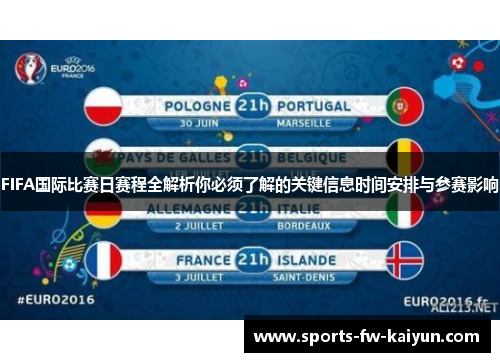 FIFA国际比赛日赛程全解析你必须了解的关键信息时间安排与参赛影响 FIFA国际比赛日赛程全解析你必须了解的关键信息时间安排与参赛影响