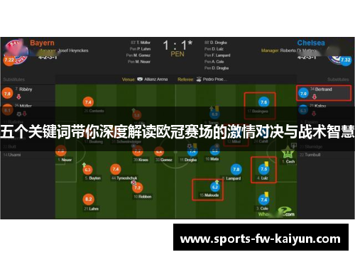五个关键词带你深度解读欧冠赛场的激情对决与战术智慧