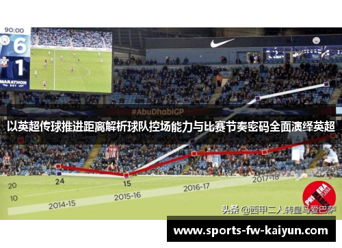 以英超传球推进距离解析球队控场能力与比赛节奏密码全面演绎英超 以英超传球推进距离解析球队控场能力与比赛节奏密码全面演绎英超