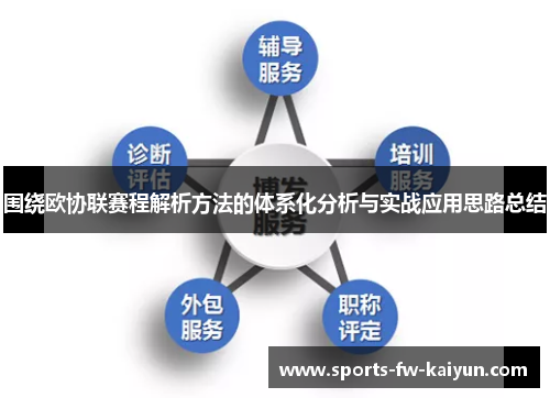 围绕欧协联赛程解析方法的体系化分析与实战应用思路总结 围绕欧协联赛程解析方法的体系化分析与实战应用思路总结