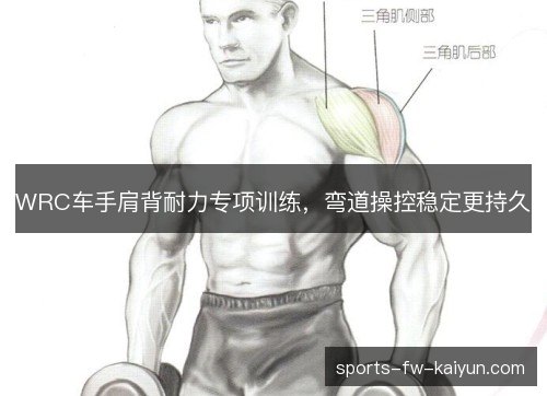 WRC车手肩背耐力专项训练，弯道操控稳定更持久